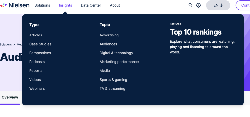 Unlocking Blogging Success: Discover Your Niche Before You Begin! 3 image 1