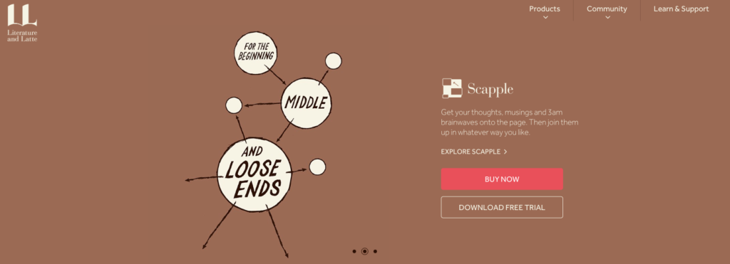 Scrivener AI Tool Scrivener AI Tool