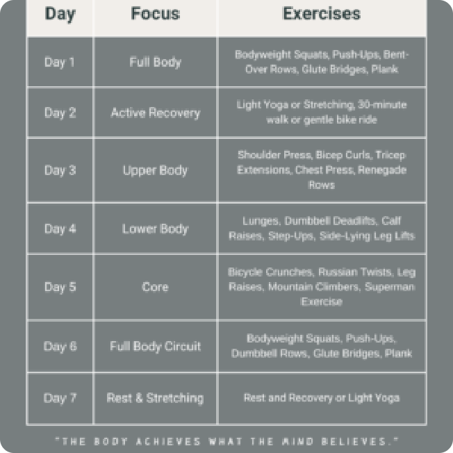 7-day Resistance Training Plan - Completely FREE 1 7-day Resistance Training Plan - Completely FREE