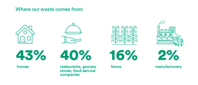 Eco-Friendly Clothing Brands You’ll Love 27 Screenshot 2025 02 11 121125