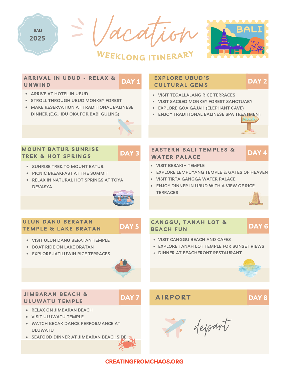 7-Day Bali Itinerary: Your Ultimate Travel Guide 2 7-Day Bali Itinerary: Your Ultimate Travel Guide - Image 2