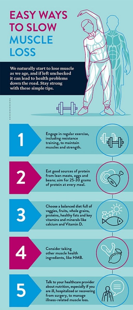 5 easy ways to reduce muscle loss as you age