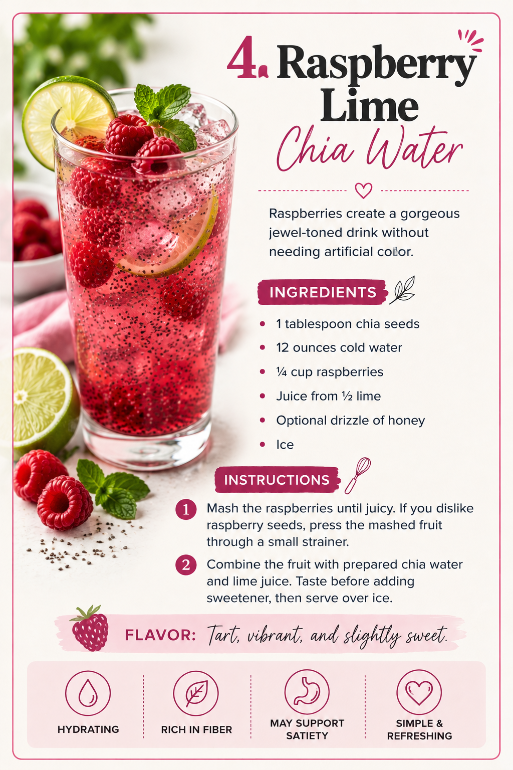 Raspberry lime chia water made with chia seeds, fresh raspberries, lime juice, cold water, optional honey, and ice.
