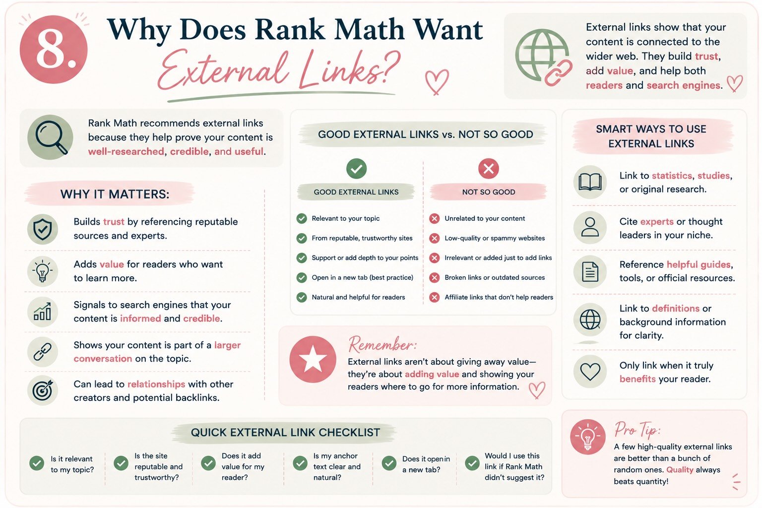 Infographic explaining why Rank Math recommends external links and how linking to relevant, trustworthy sources can add value, support credibility, and help readers learn more.