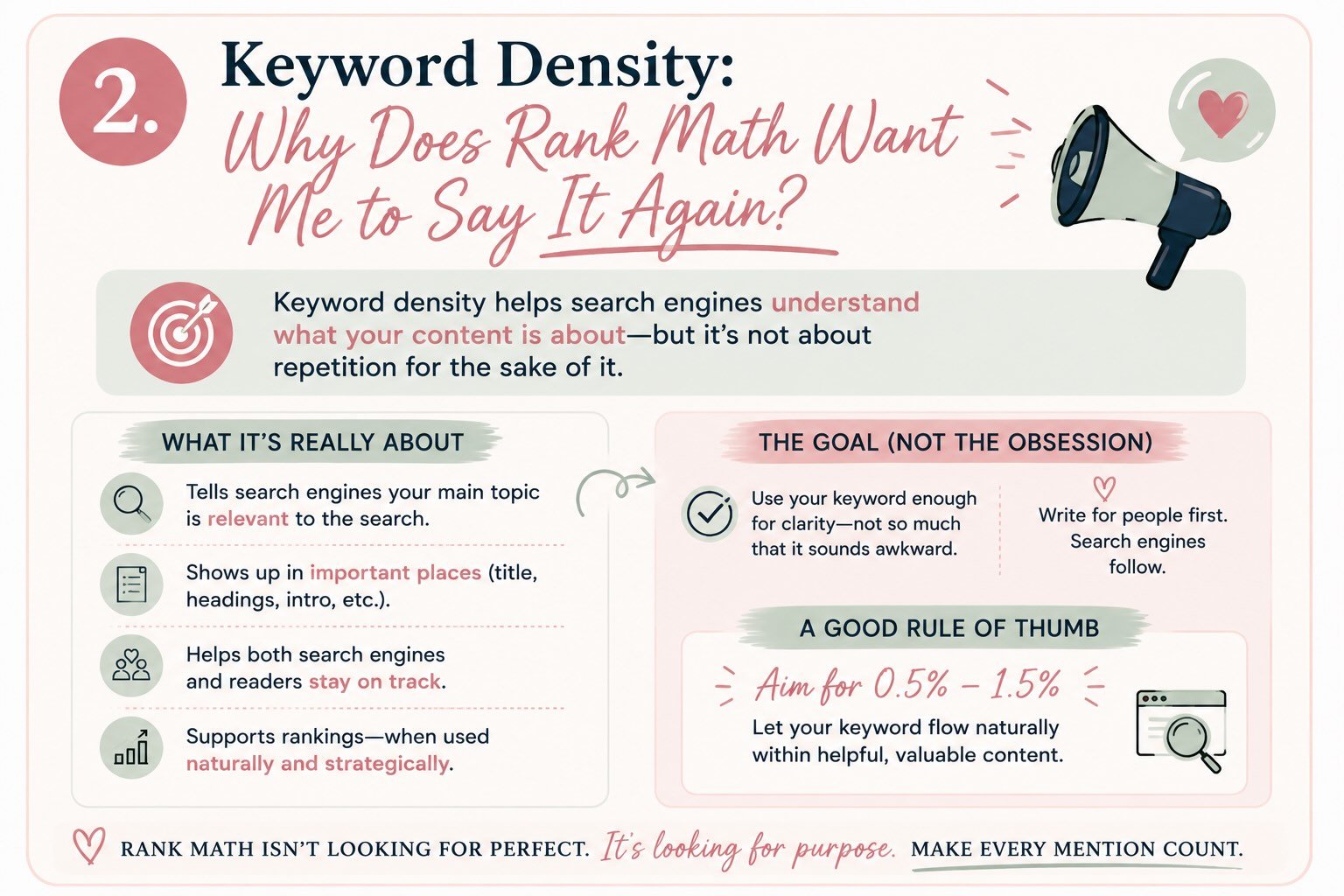 Infographic explaining keyword density in SEO, why Rank Math checks keyword usage, and why bloggers should use focus keywords naturally instead of repeating them just to improve an SEO score.