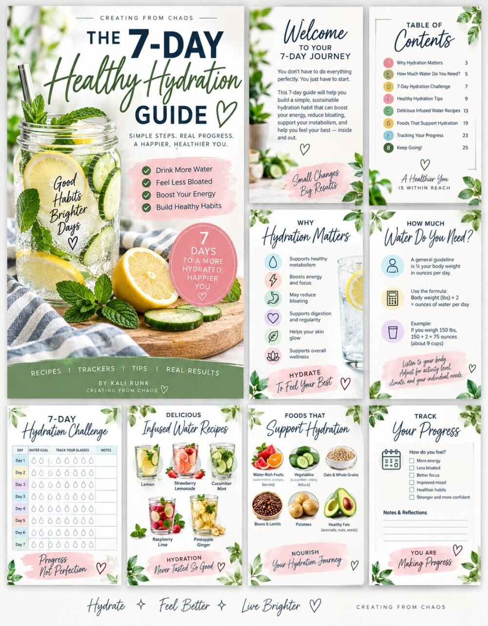 7-Day Healthy Hydration Guide with infused water recipes, hydration tips, a 7-day challenge, food ideas, and progress trackers.