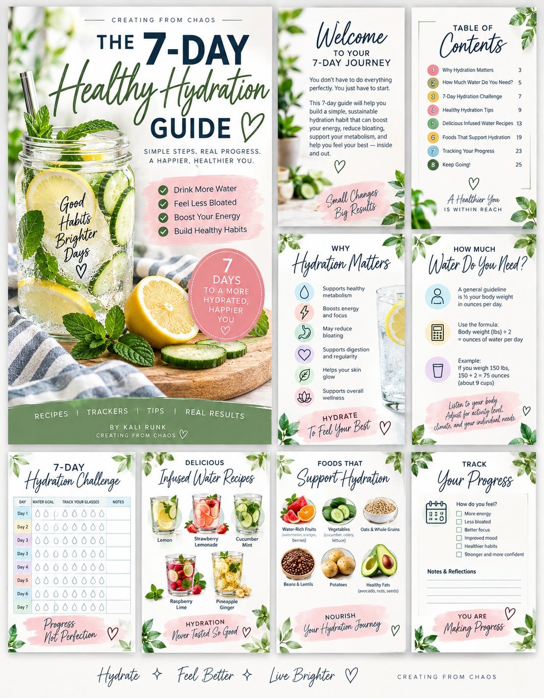 7-Day Healthy Hydration Guide with infused water recipes, hydration tips, a 7-day challenge, food ideas, and progress trackers.
