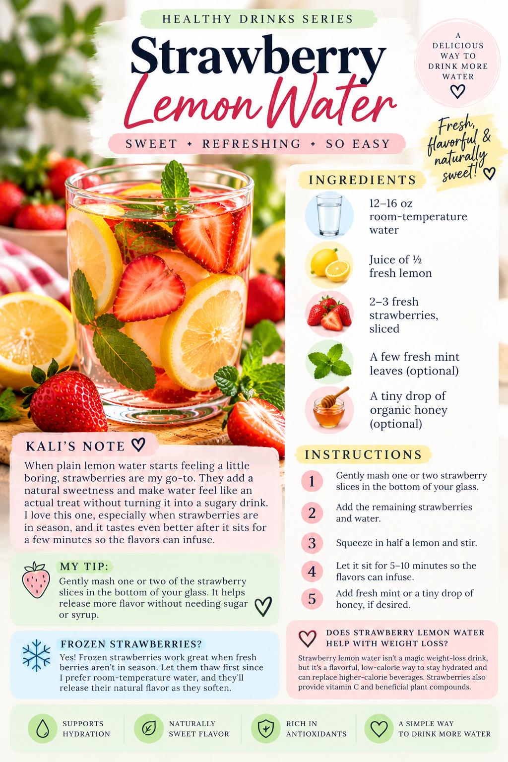 Strawberry lemon water recipe with fresh strawberries, lemon, mint, and room-temperature waterar