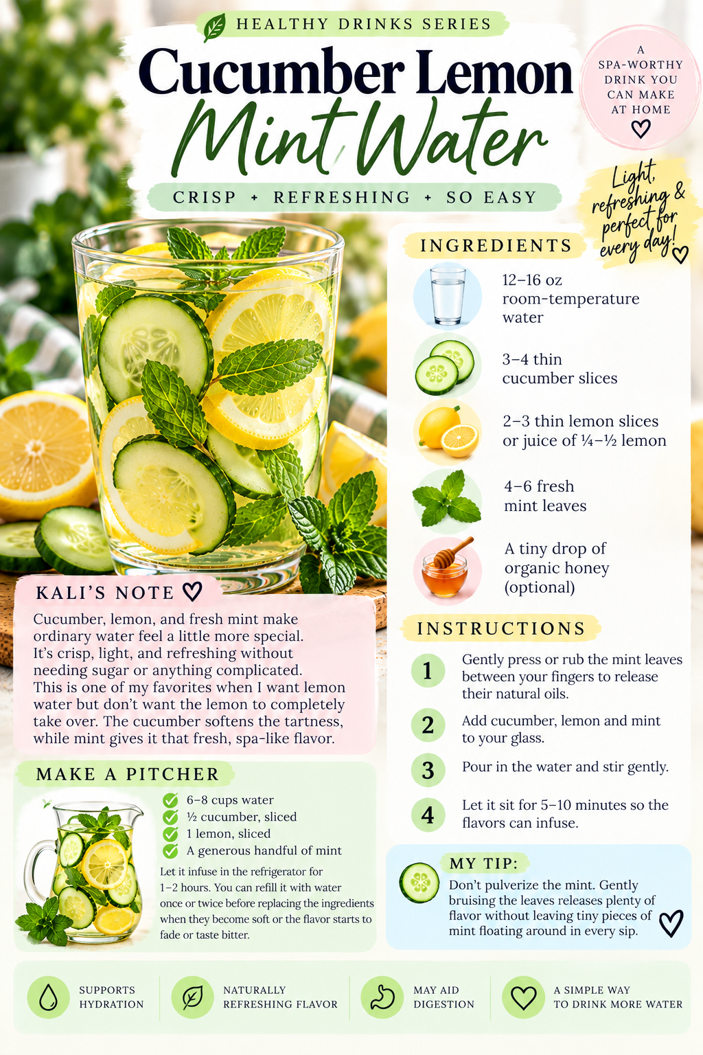 Cucumber lemon mint water recipe with fresh cucumber slices, lemon, mint, and room-temperature water